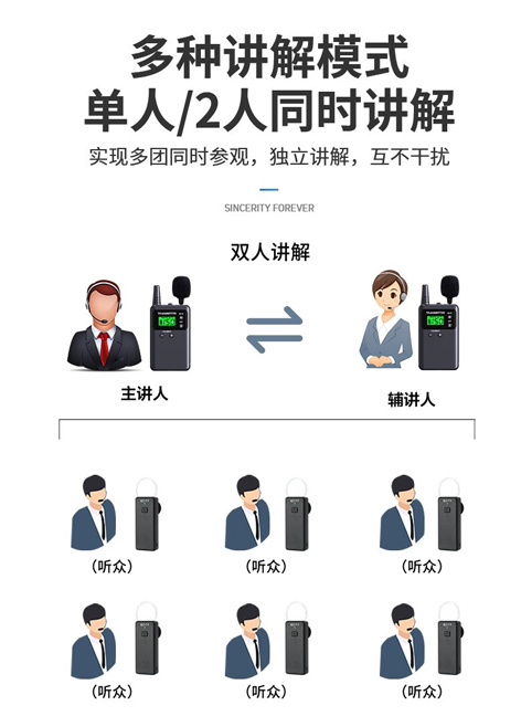 双讲讲解器,同声传译讲解器,翻译讲解器
